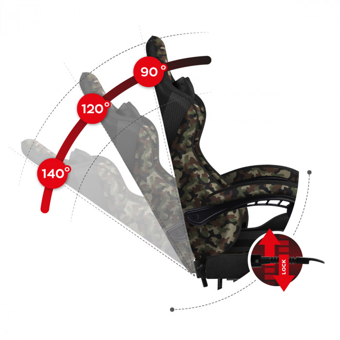 Cuscino muscolare per il collo per la sedia Huzaro Force 4.7 Camo Mesh