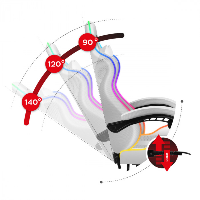 Cuscino muscolare per il collo per la sedia Huzaro Force 4.7 Bianco RGB