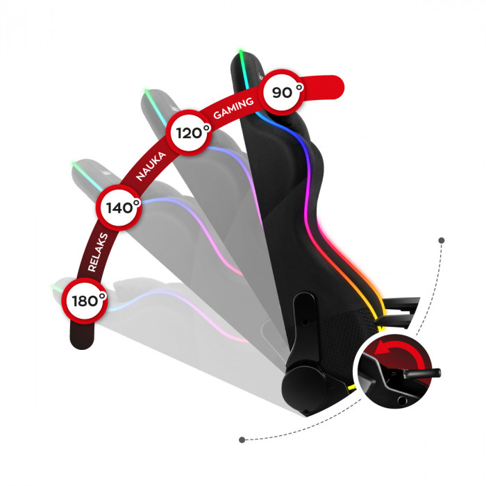 Meccanismo a LED RGB SideRest Force 6.3