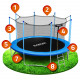 Trampolino da esterno 15ft/465cm con rete interna e scaletta