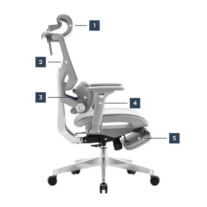 Sedia gaming ergonomica Expert 8.7 grigio Mesh 14