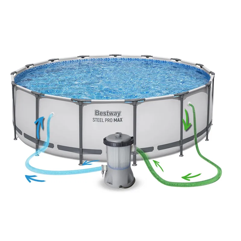 Piscina da giardino 457 x 122 cm, perfetta per feste estive e riunioni familiari