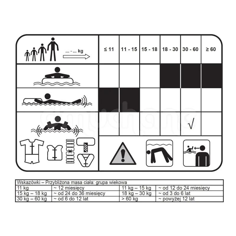 Braccioli da nuoto per bambini 30 x 15 cm, perfetti per il divertimento in piscina