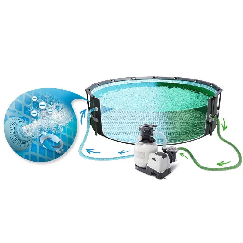 Piscina da giardino 610 x 122 cm, perfetta per bambini e adulti