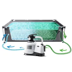 Perfetta per il relax in giardino, piscina con telaio 975 x 488 x 132 cm